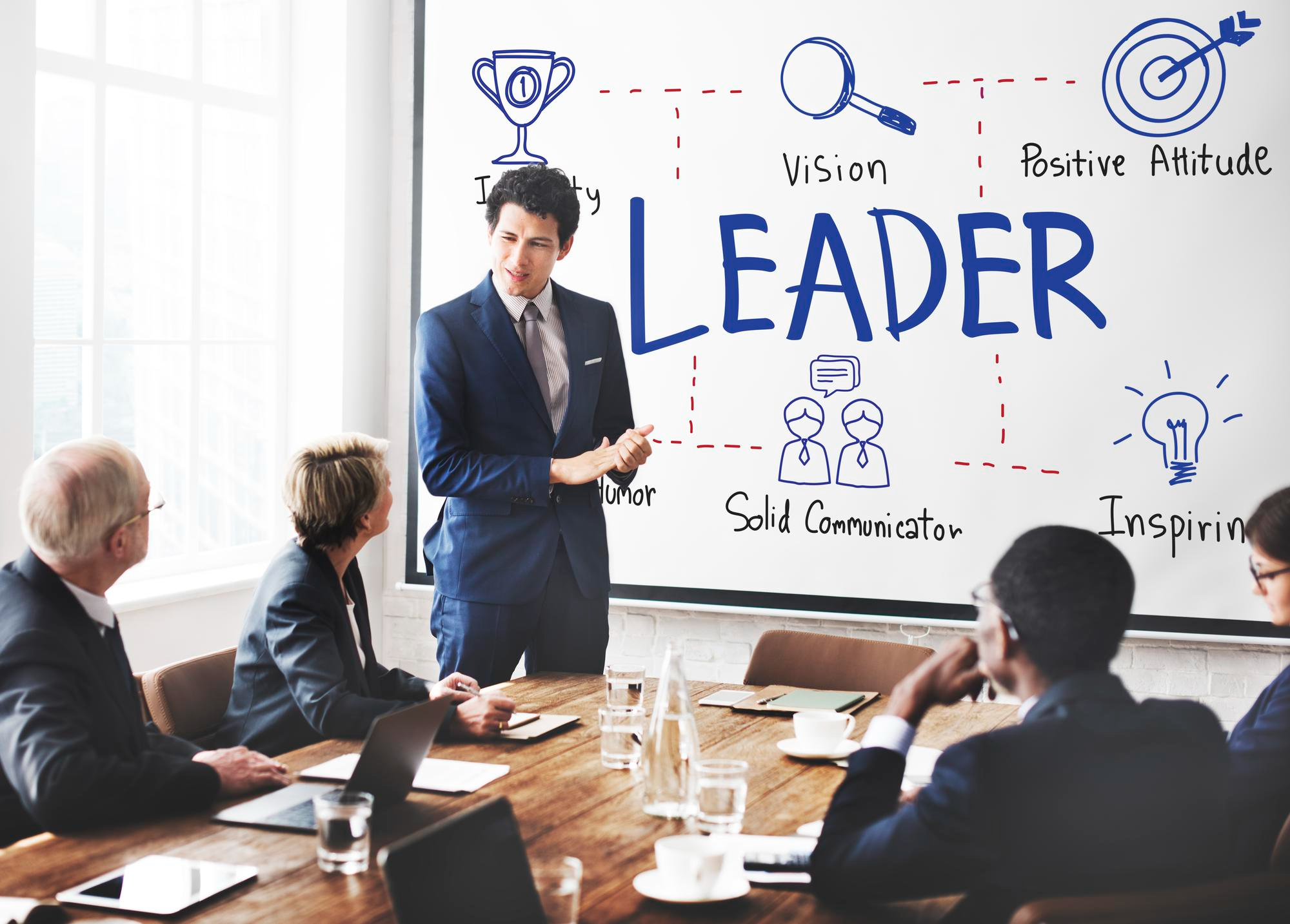 Leadership und Teamführung